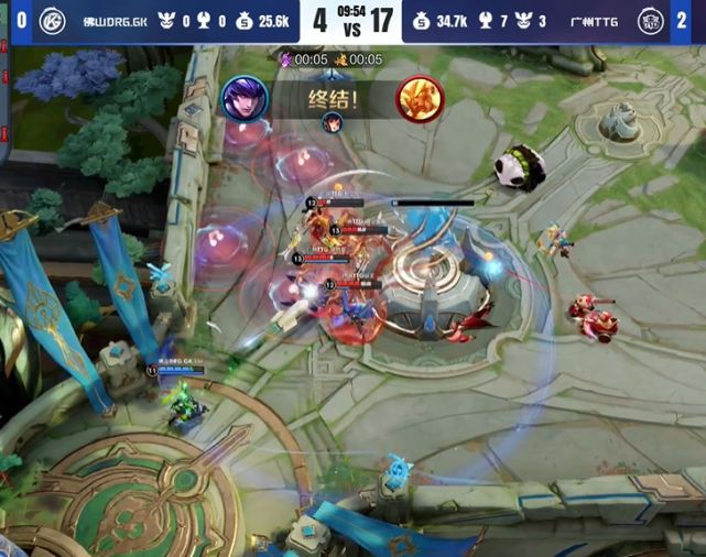 是什么让这 是什么让这