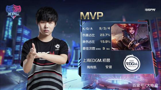 参加定期体 参加定期体