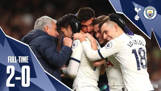 可控变量 可控变量