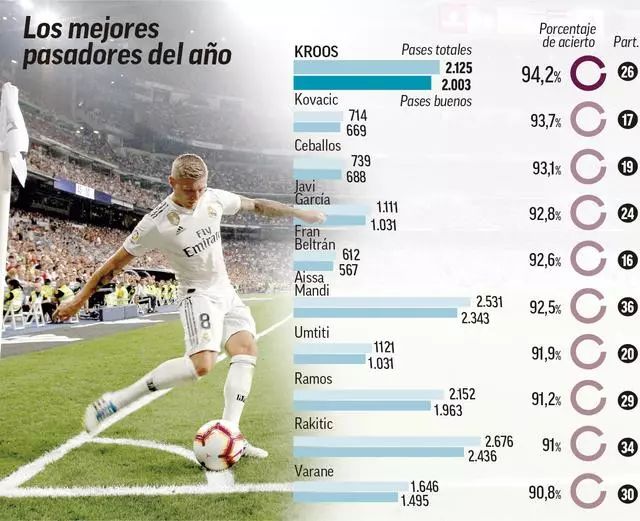 沙皇完成稳 沙皇完成稳