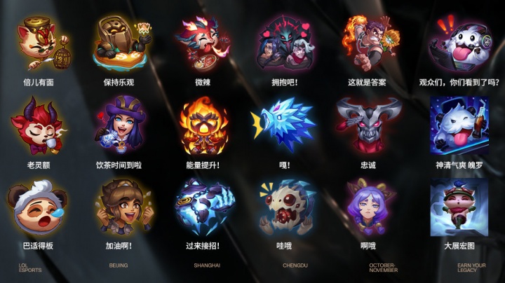 的标签与媒